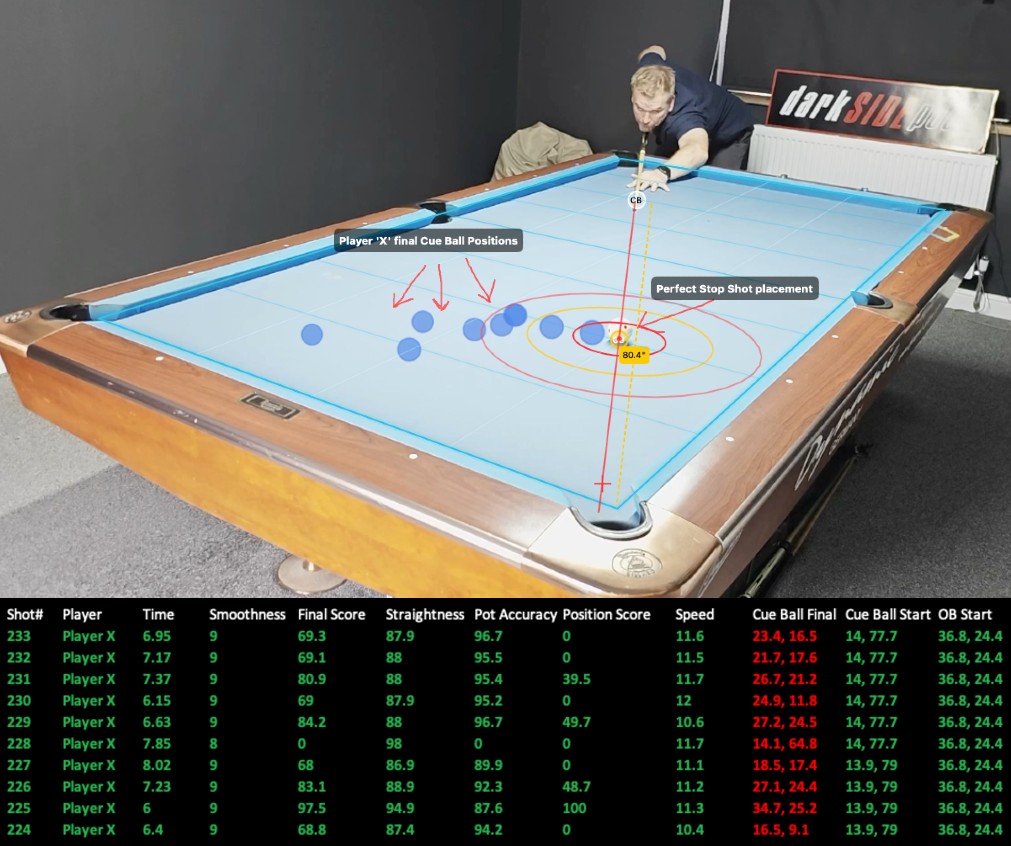 Why You Scratch on the 9-Ball Break